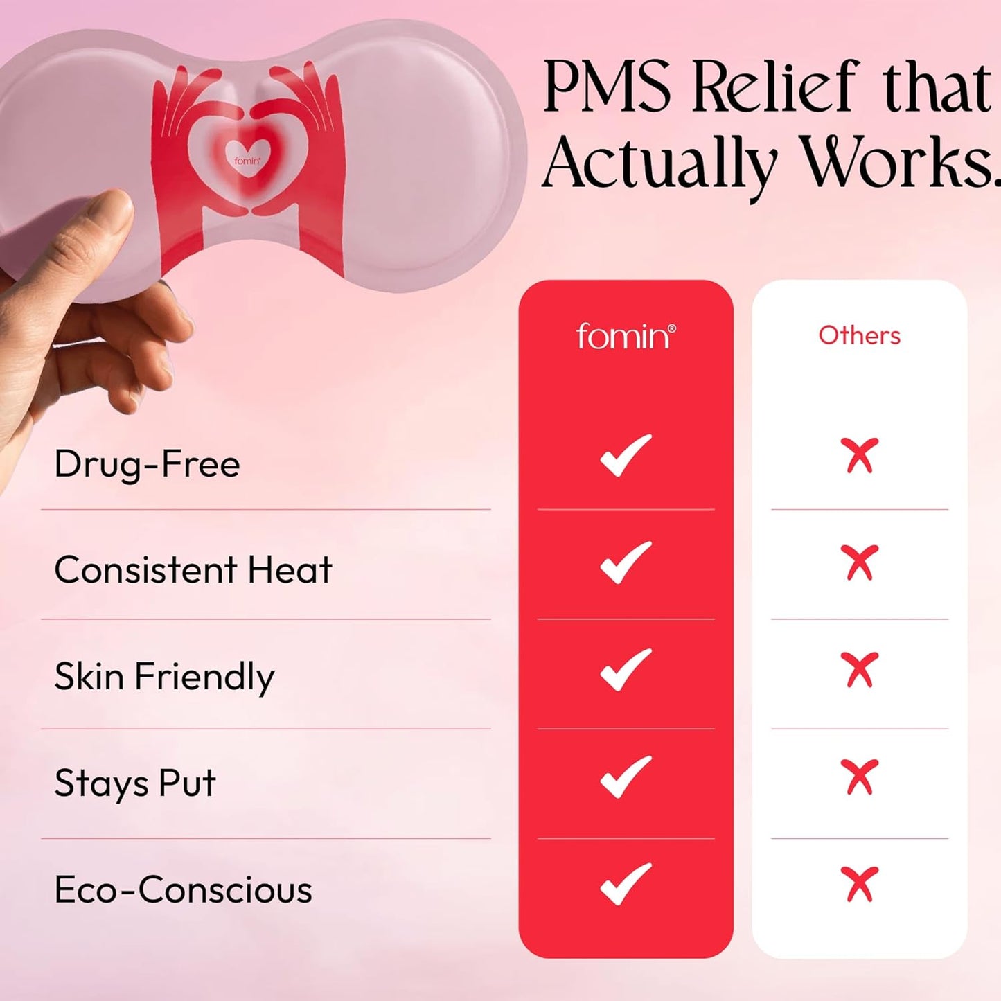 PMS Patches