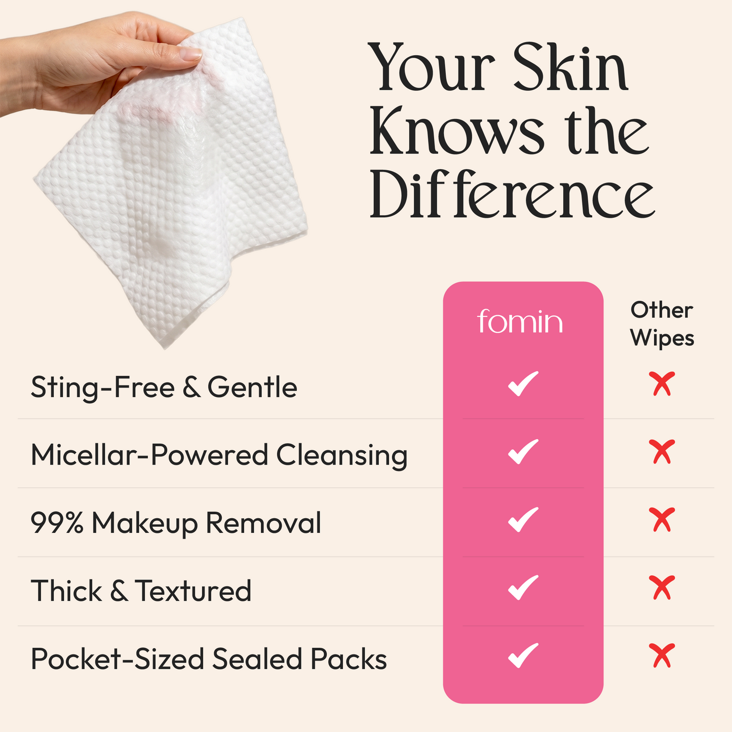 Makeup Remover Mini Wipe
